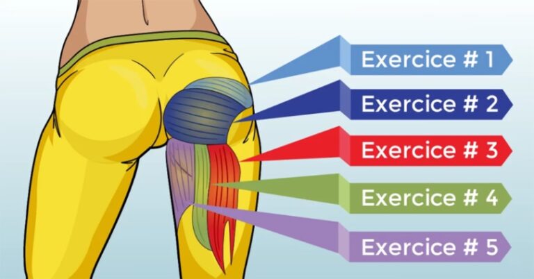 12 exercices pour avoir des jambes et des fesses superbes - Cuisine Momix
